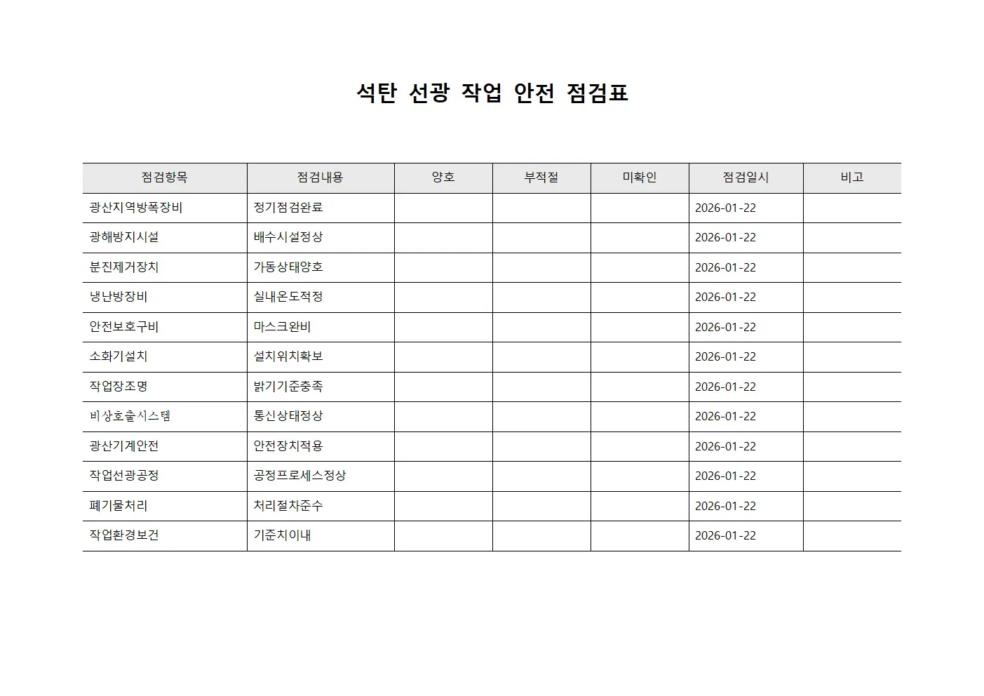 석탄 선광 작업 안전 점검표