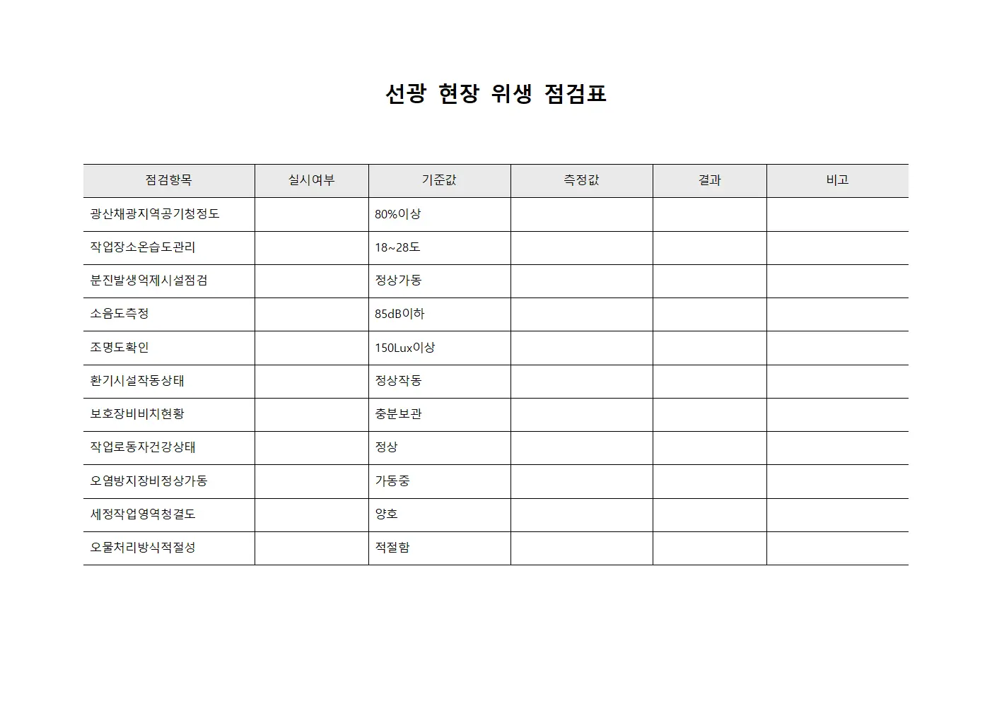 선광 현장 위생 점검표 서식.양식