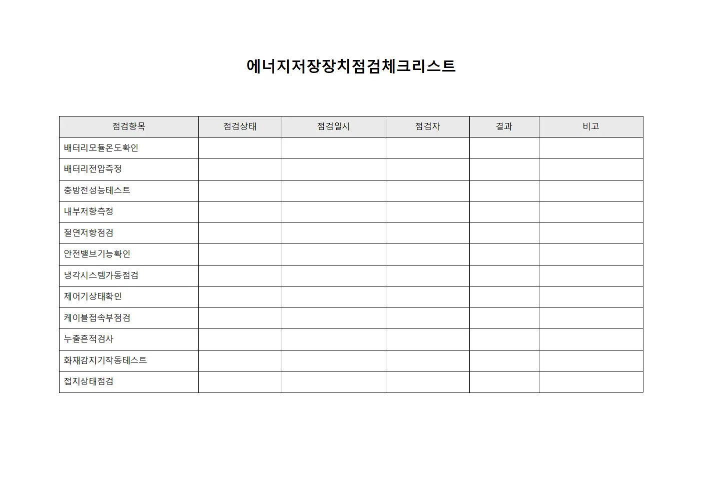 에너지저장장치점검체크리스트