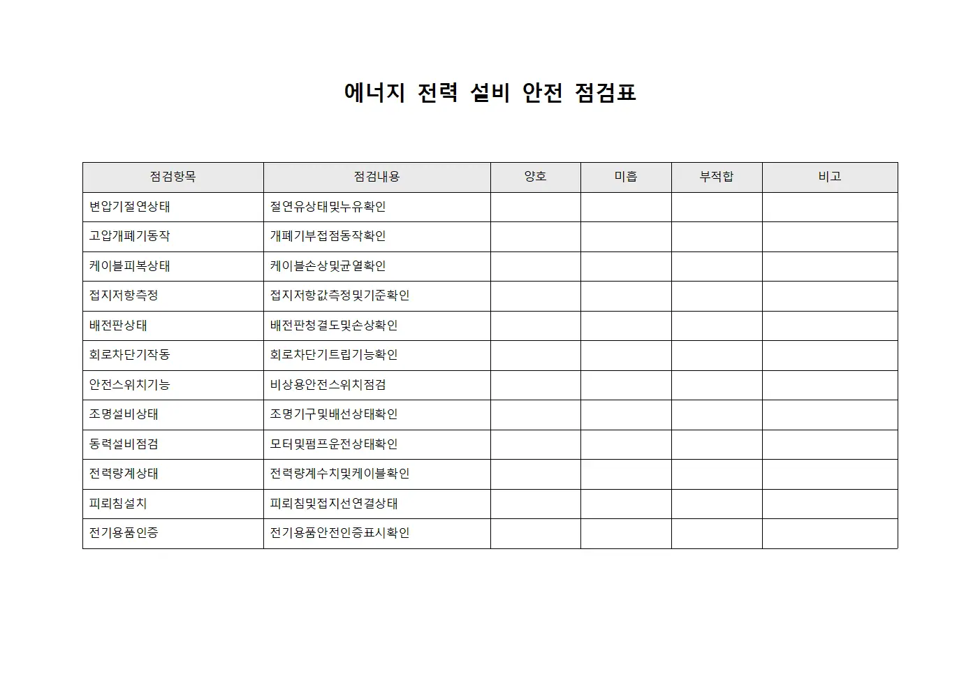 에너지 전력 설비 안전 점검표 양식문서