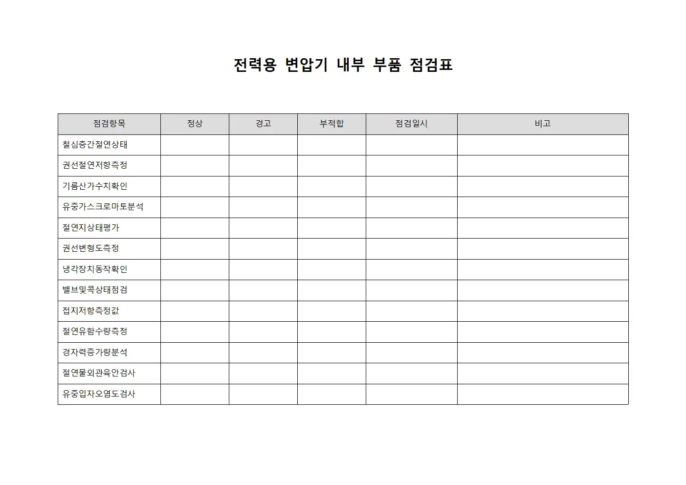 전력용 변압기 내부 부품 점검표