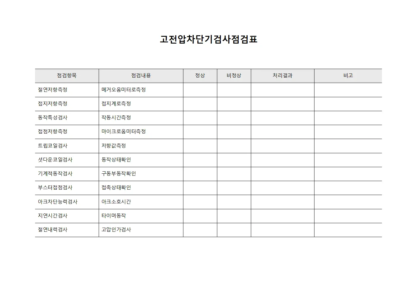 고전압차단기검사점검표