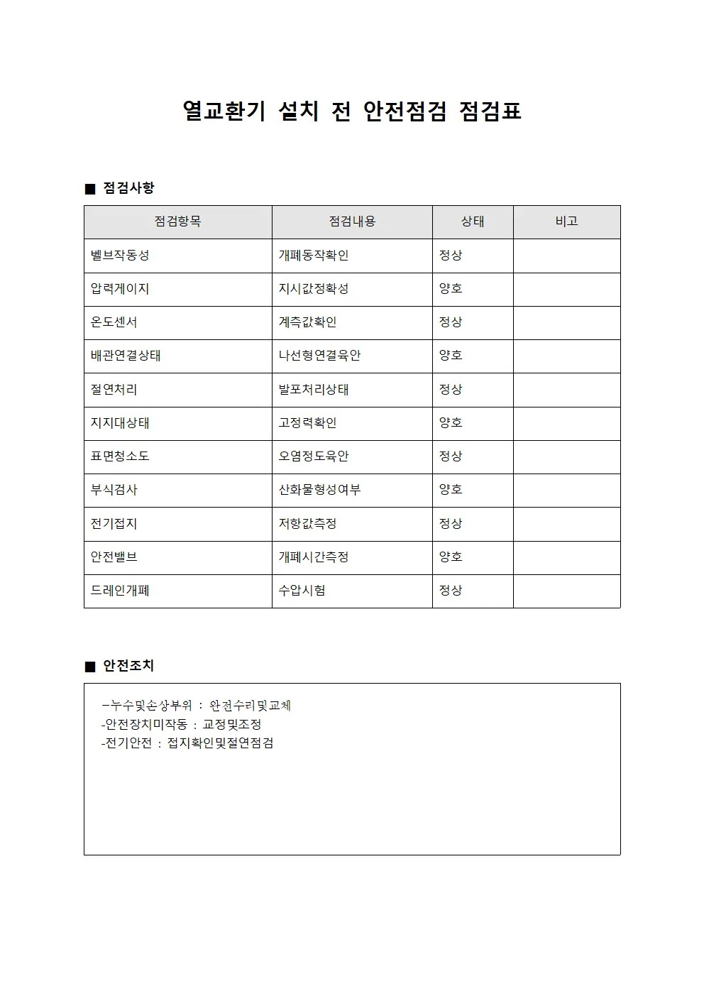 열교환기 설치 전 안전점검 점검표