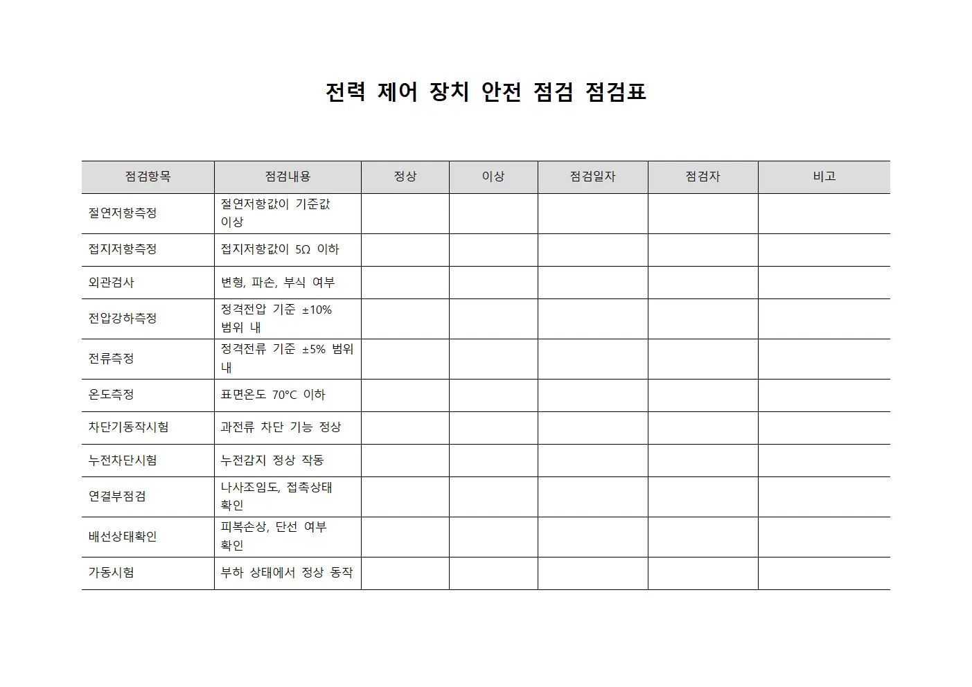전력 제어 장치 안전 점검 점검표 서식