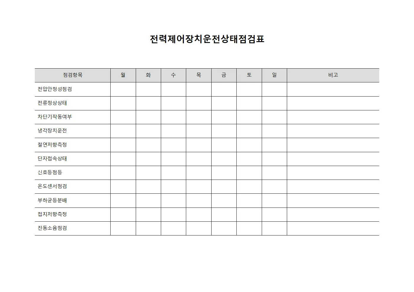 전력제어장치운전상태점검표