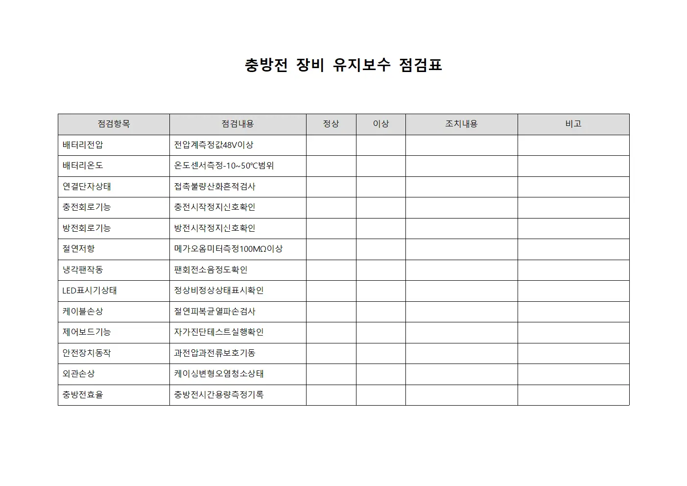 충방전 장비 유지보수 점검표