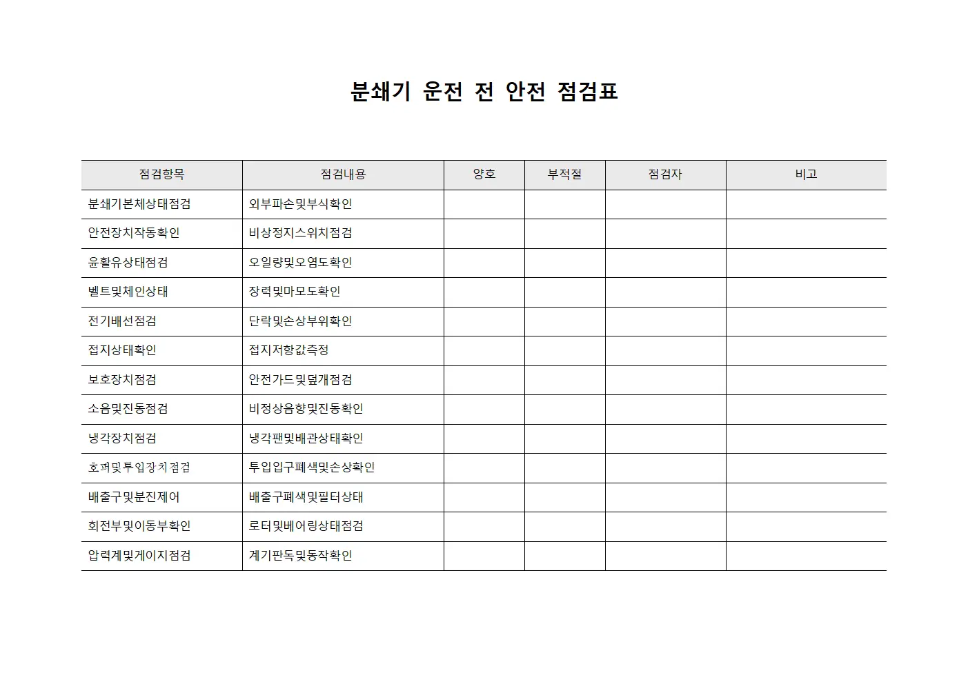 분쇄기 운전 전 안전 점검표 템플릿 양식