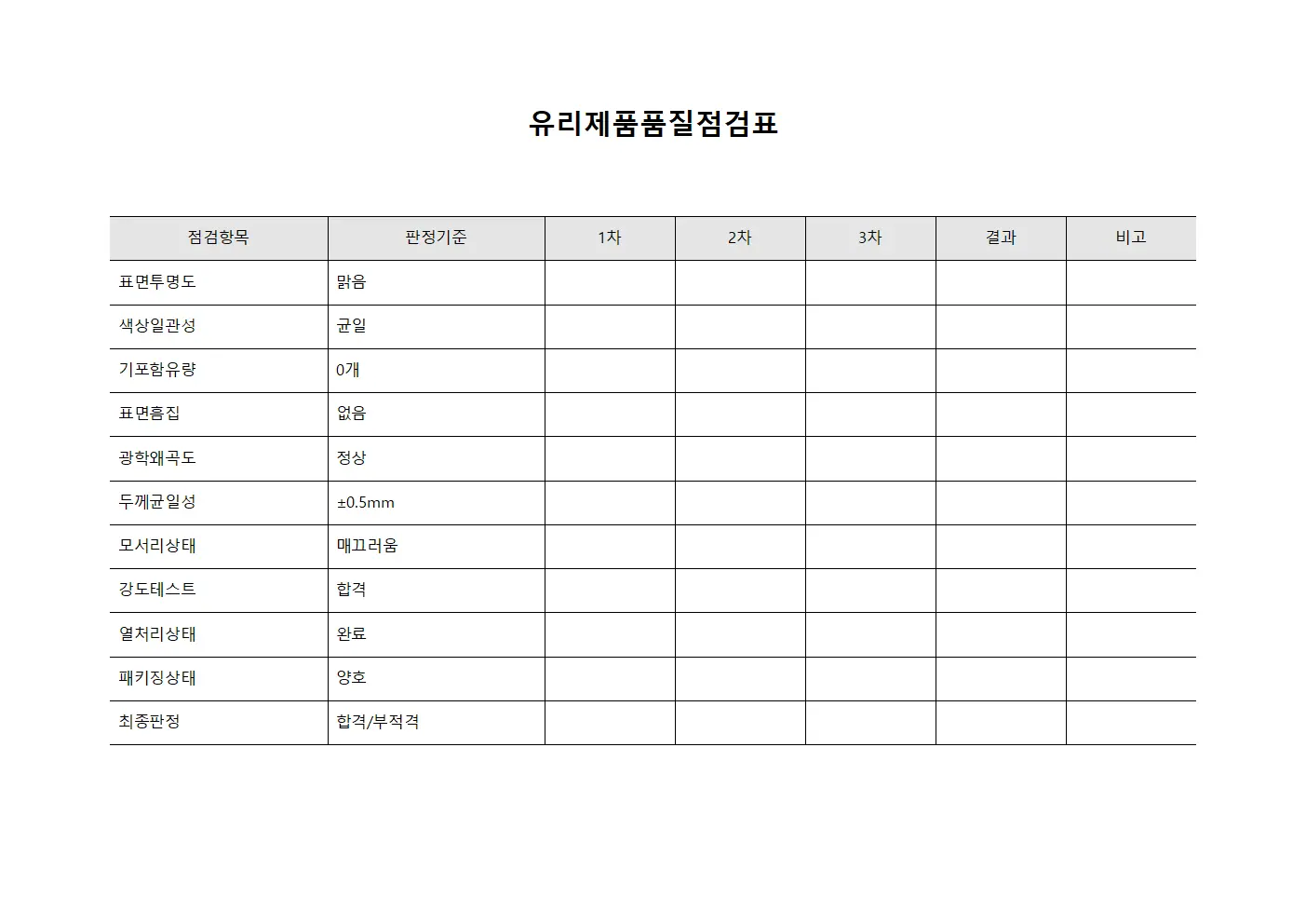 유리제품품질점검표
