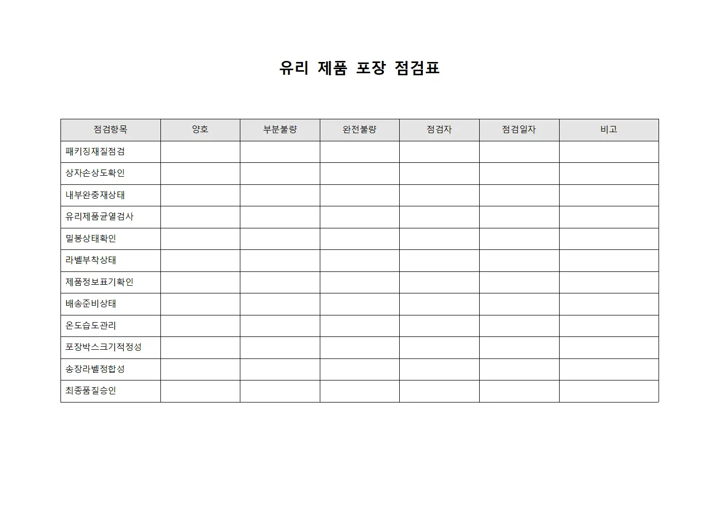 유리 제품 포장 점검표