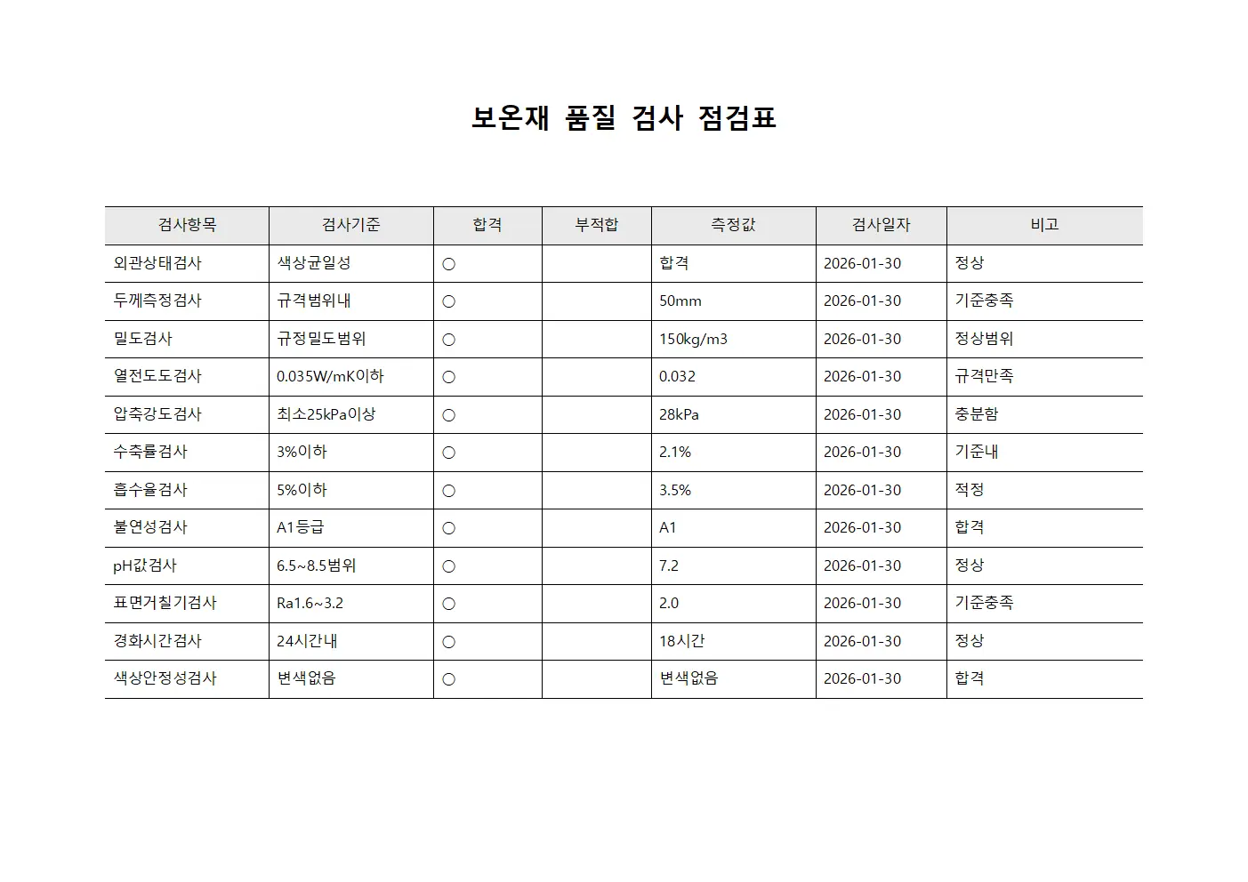 보온재 품질 검사 점검표