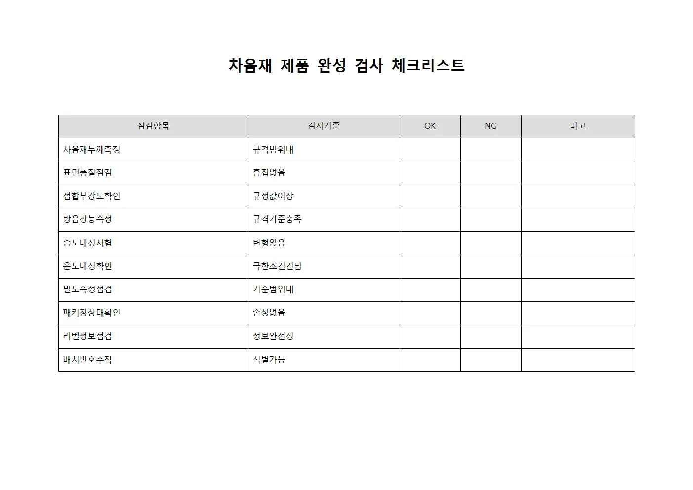 차음재 제품 완성 검사 체크리스트