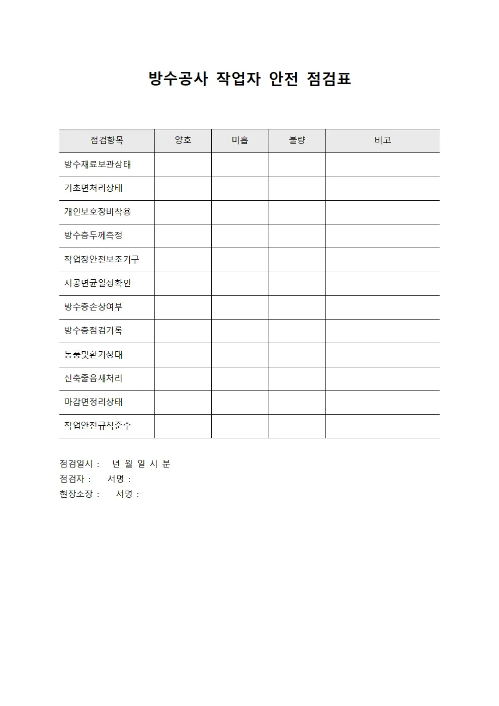 방수공사 작업자 안전 점검표