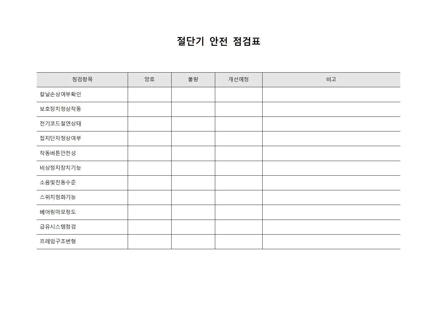 절단기 안전 점검표