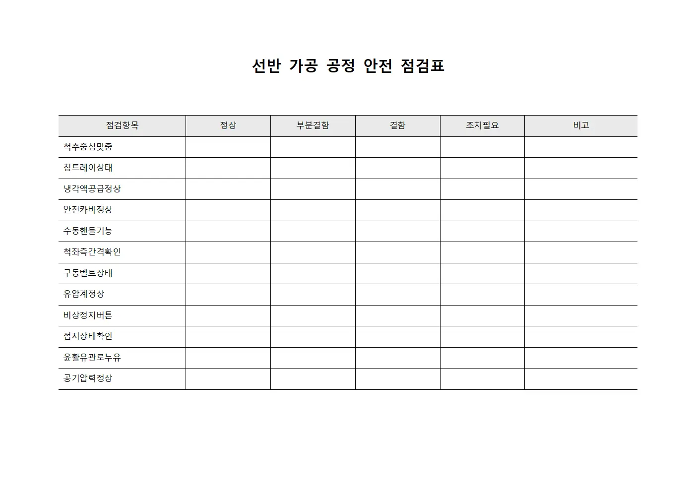 선반 가공 공정 안전 점검표