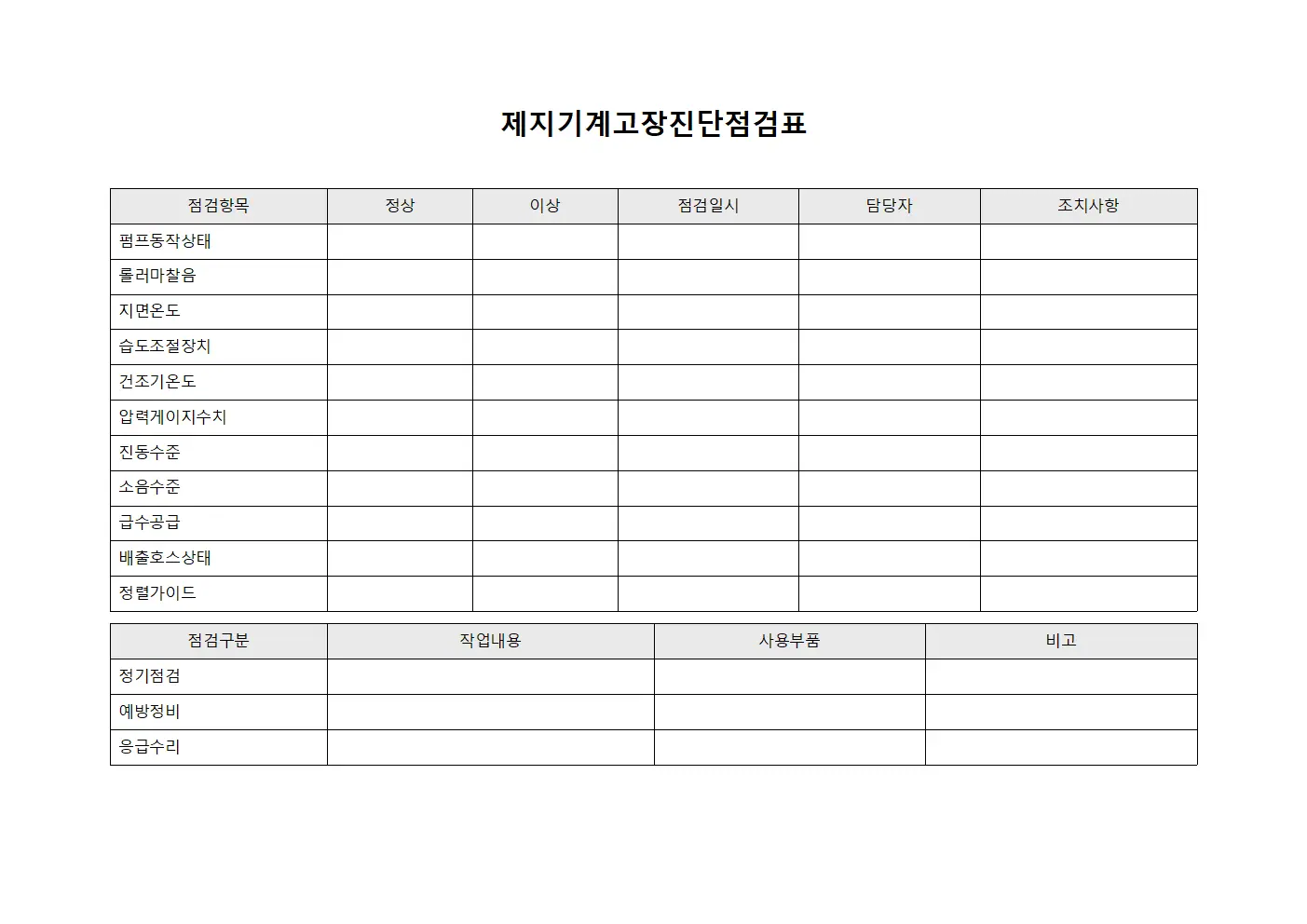 제지기계고장진단점검표 문서.양식