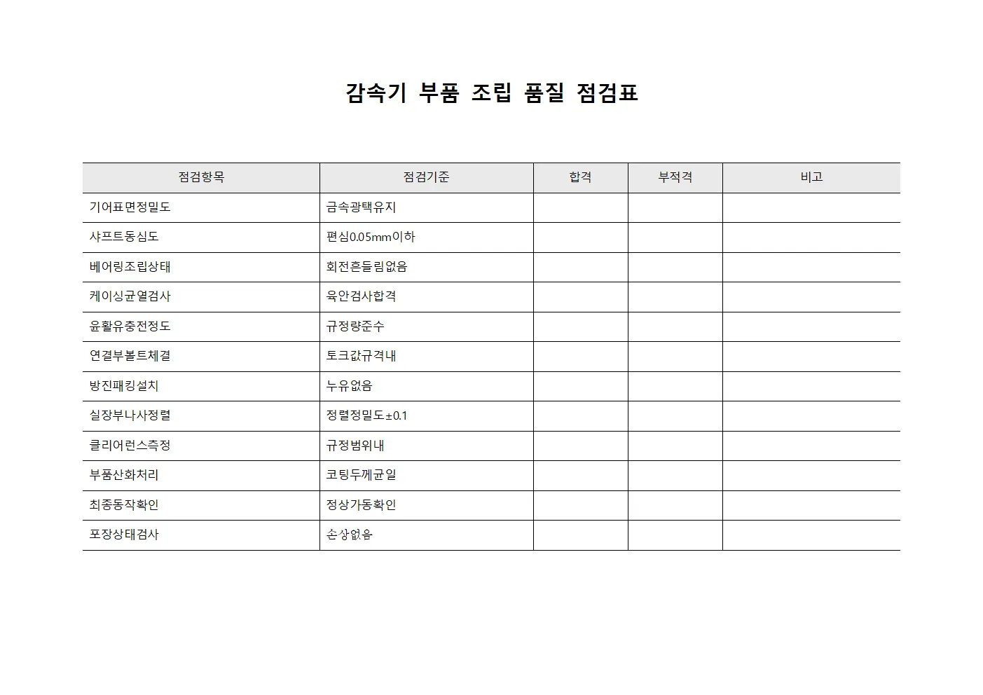 감속기 부품 조립 품질 점검표