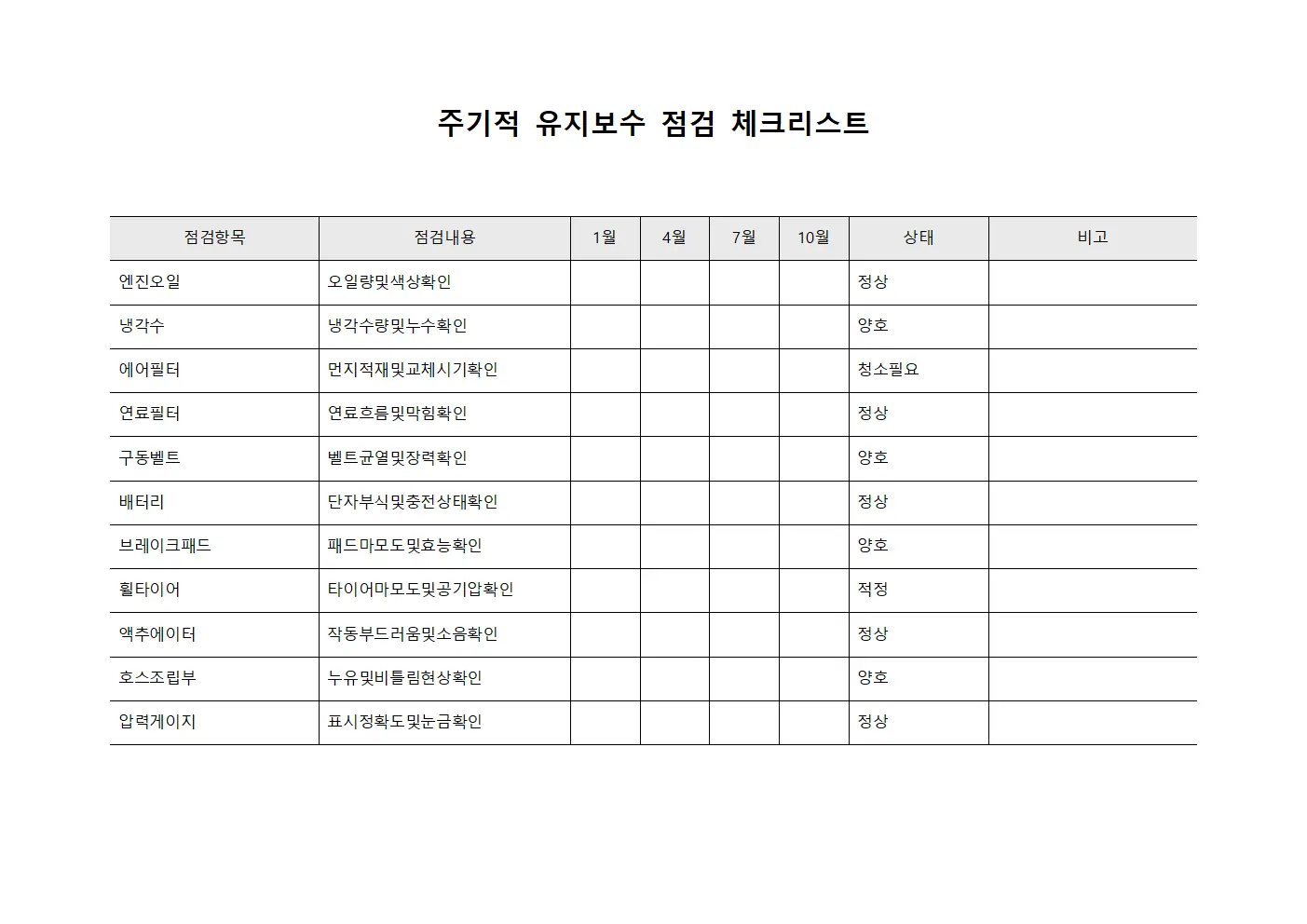 주기적 유지보수 점검 체크리스트 문서서식