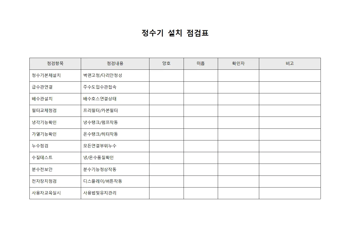정수기 설치 점검표