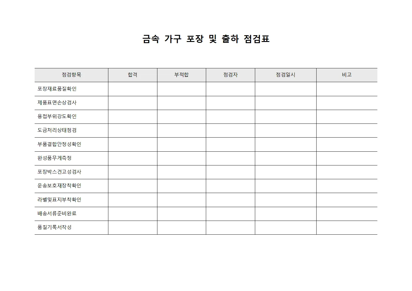 금속 가구 포장 및 출하 점검표