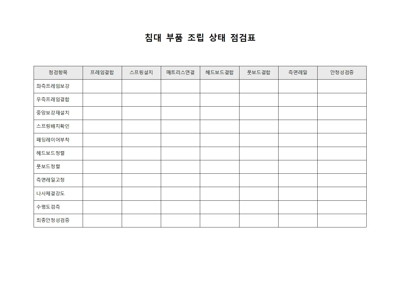 침대 부품 조립 상태 점검표