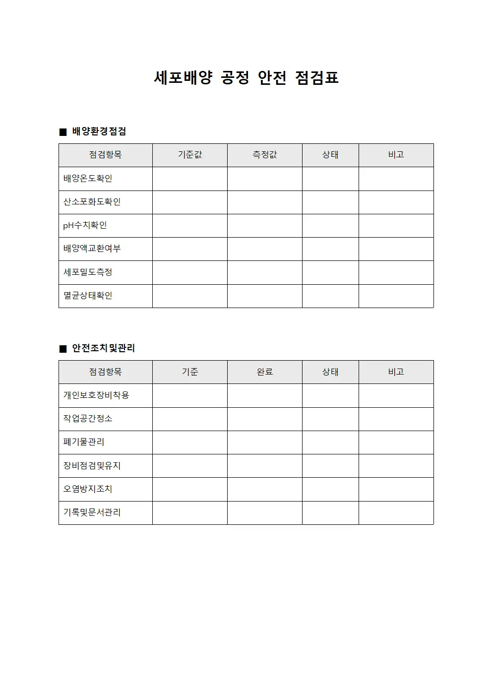 세포배양 공정 안전 점검표 문서.양식