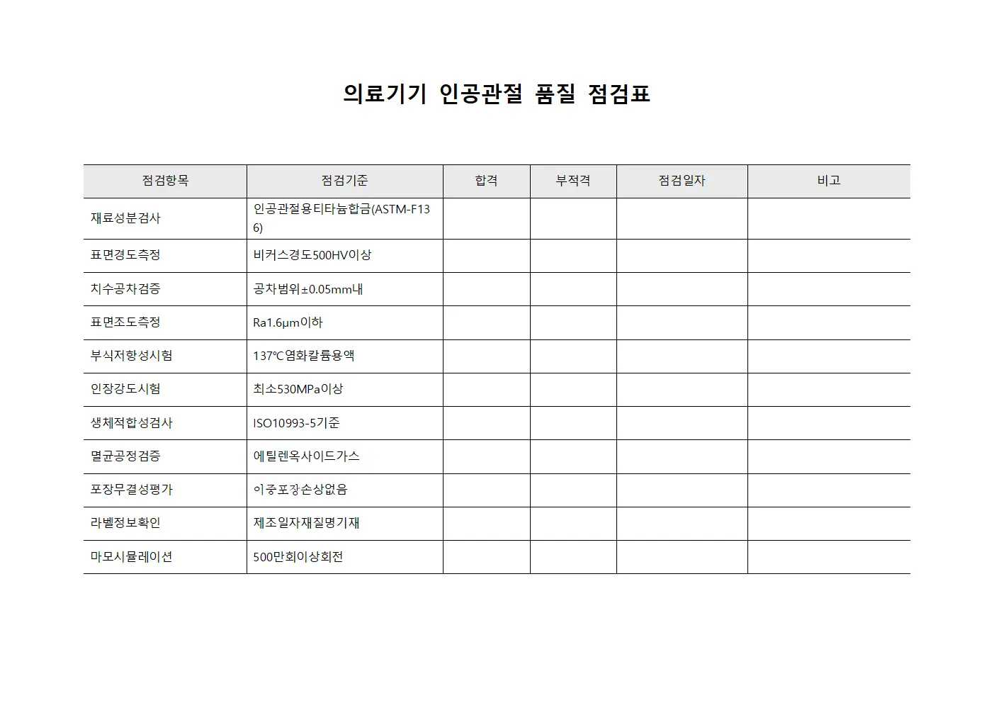 의료기기 인공관절 품질 점검표 템플릿 양식