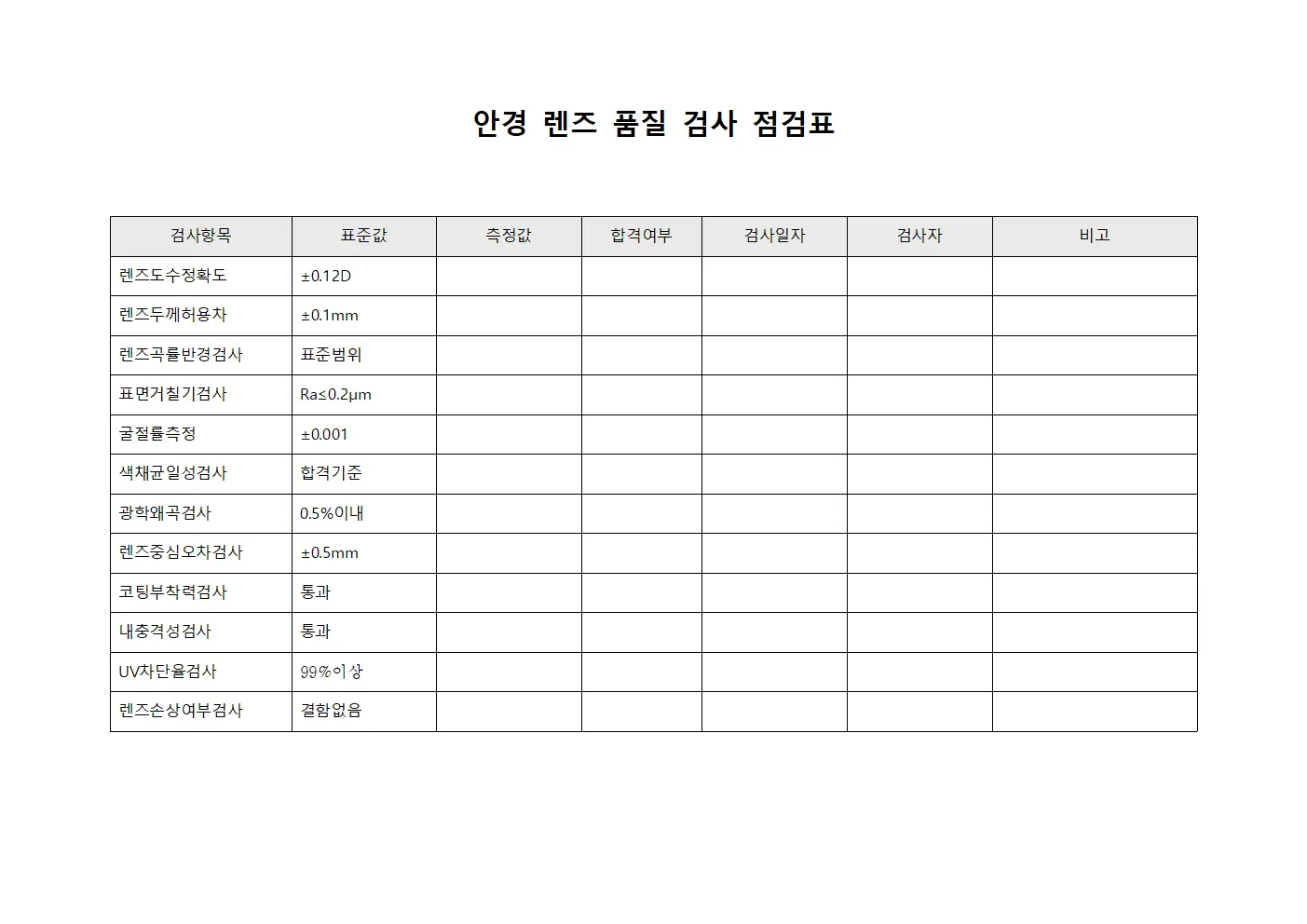 안경 렌즈 품질 검사 점검표 문서.양식