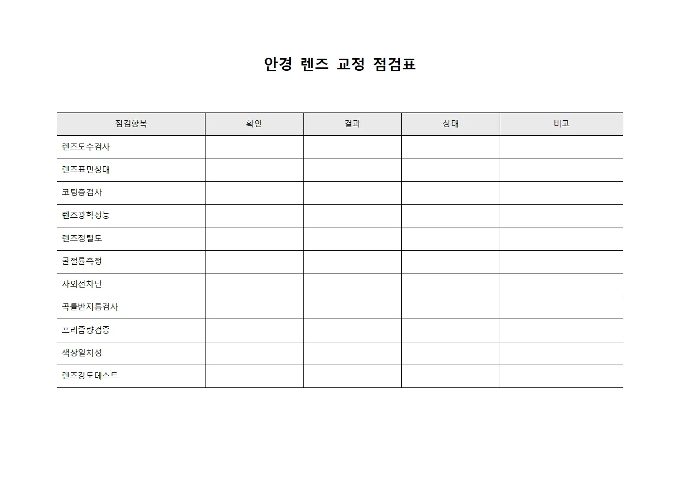 안경 렌즈 교정 점검표