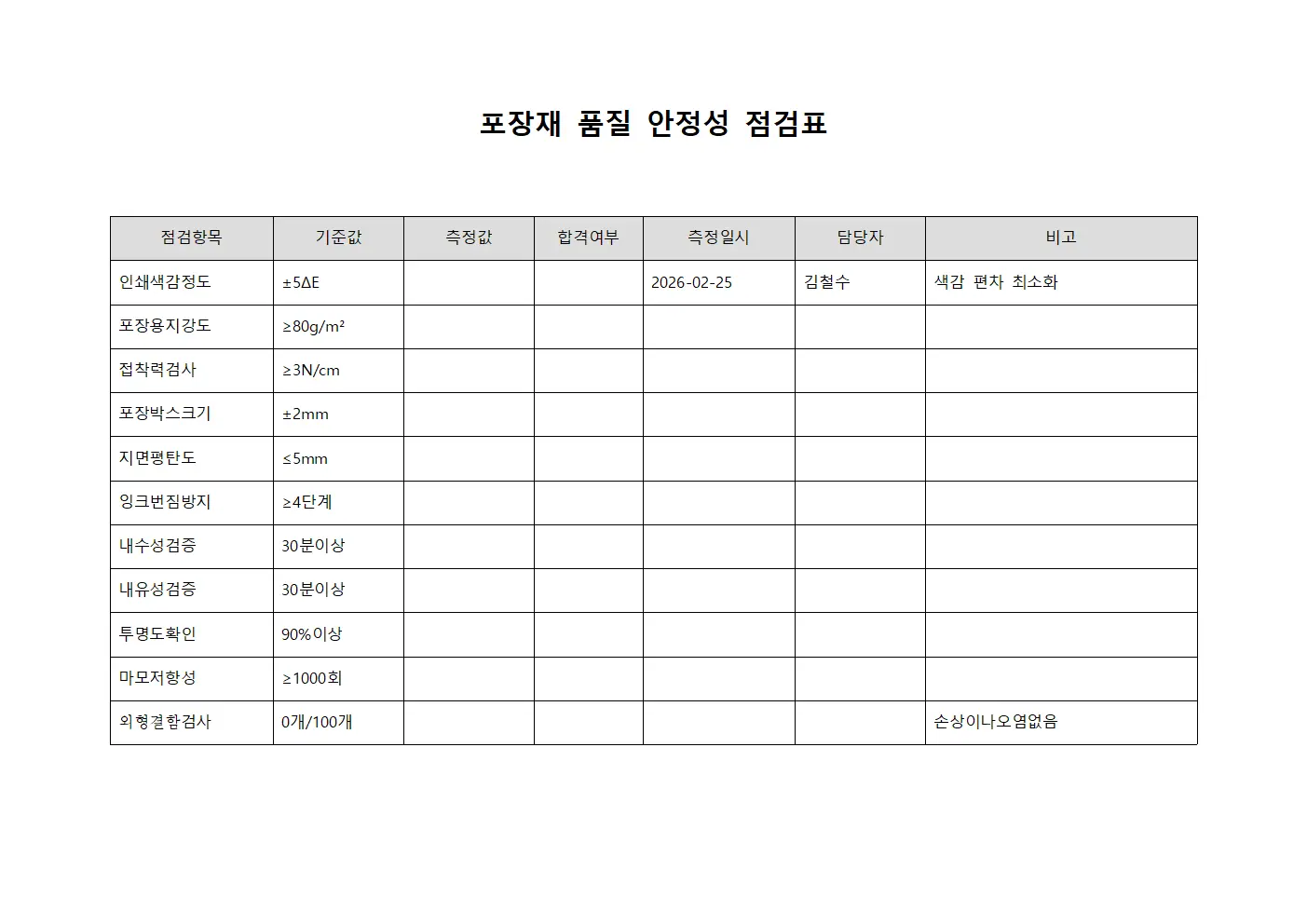 포장재 품질 안정성 점검표