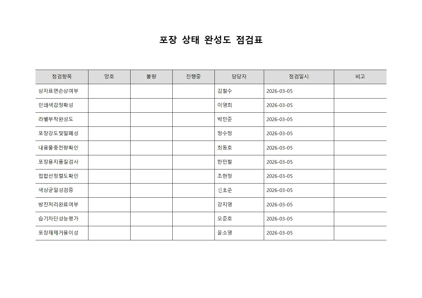 포장 상태 완성도 점검표