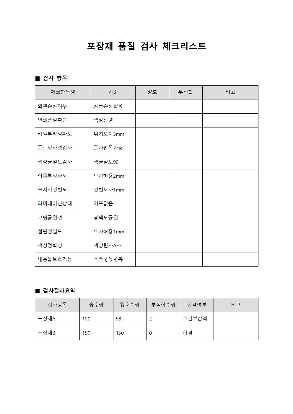 포장재 품질 검사 체크리스트