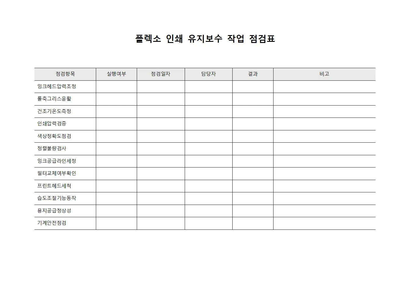 플렉소 인쇄 유지보수 작업 점검표