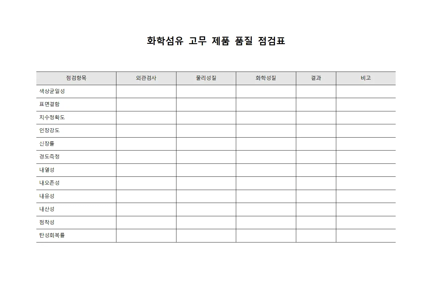 화학섬유 고무 제품 품질 점검표 서식문서