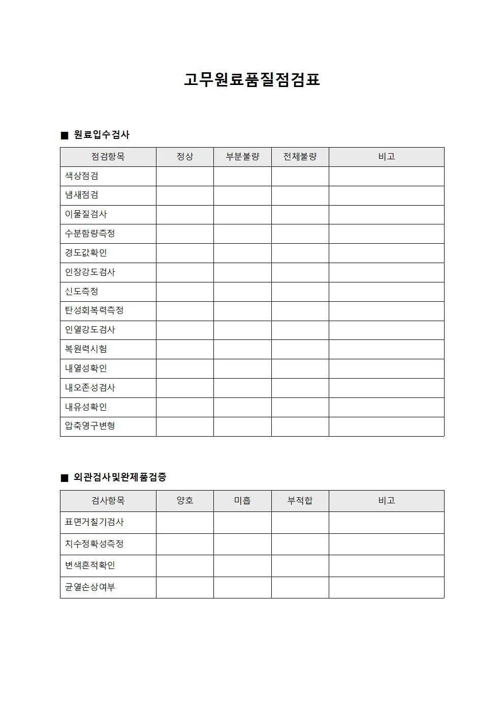 고무원료품질점검표