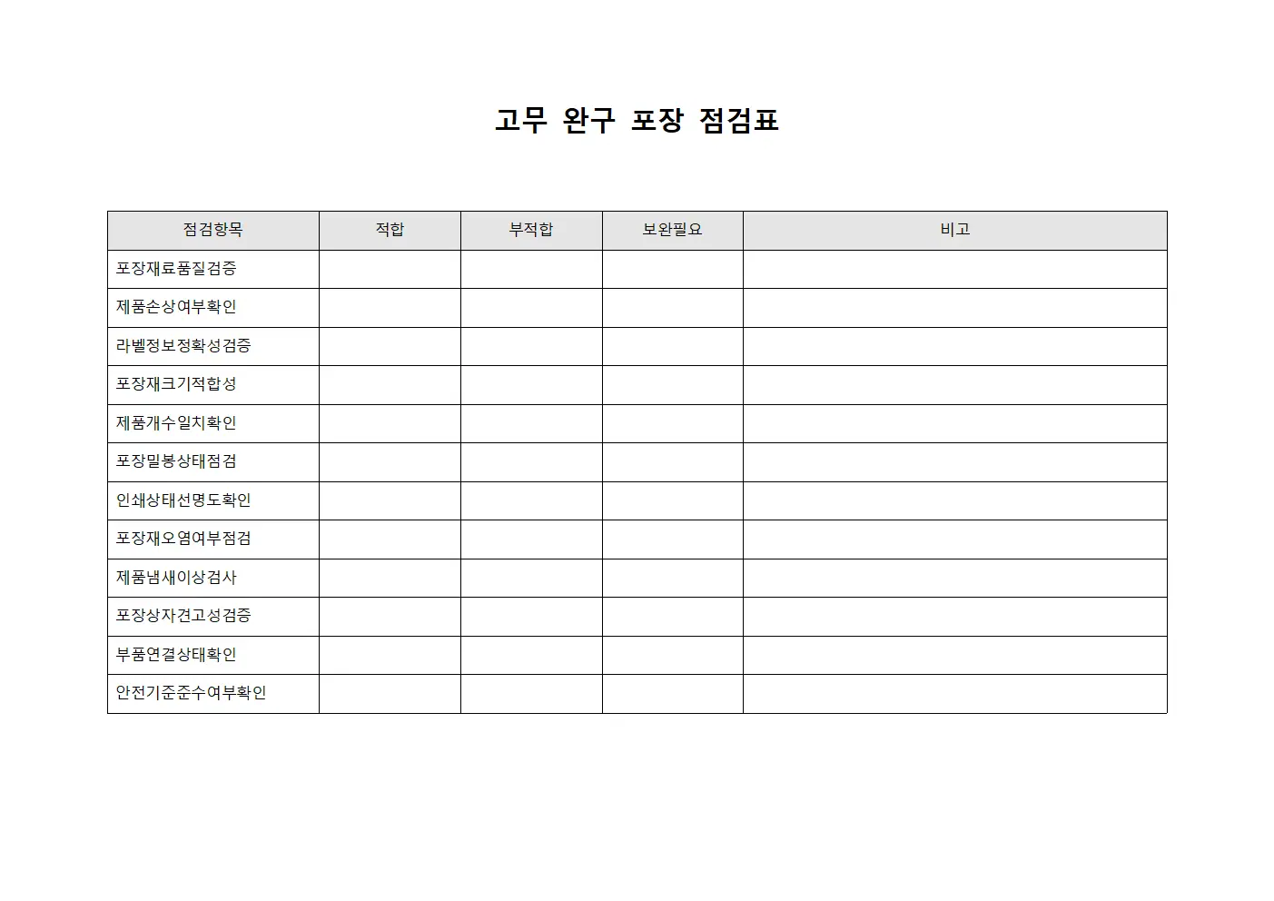 고무 완구 포장 점검표