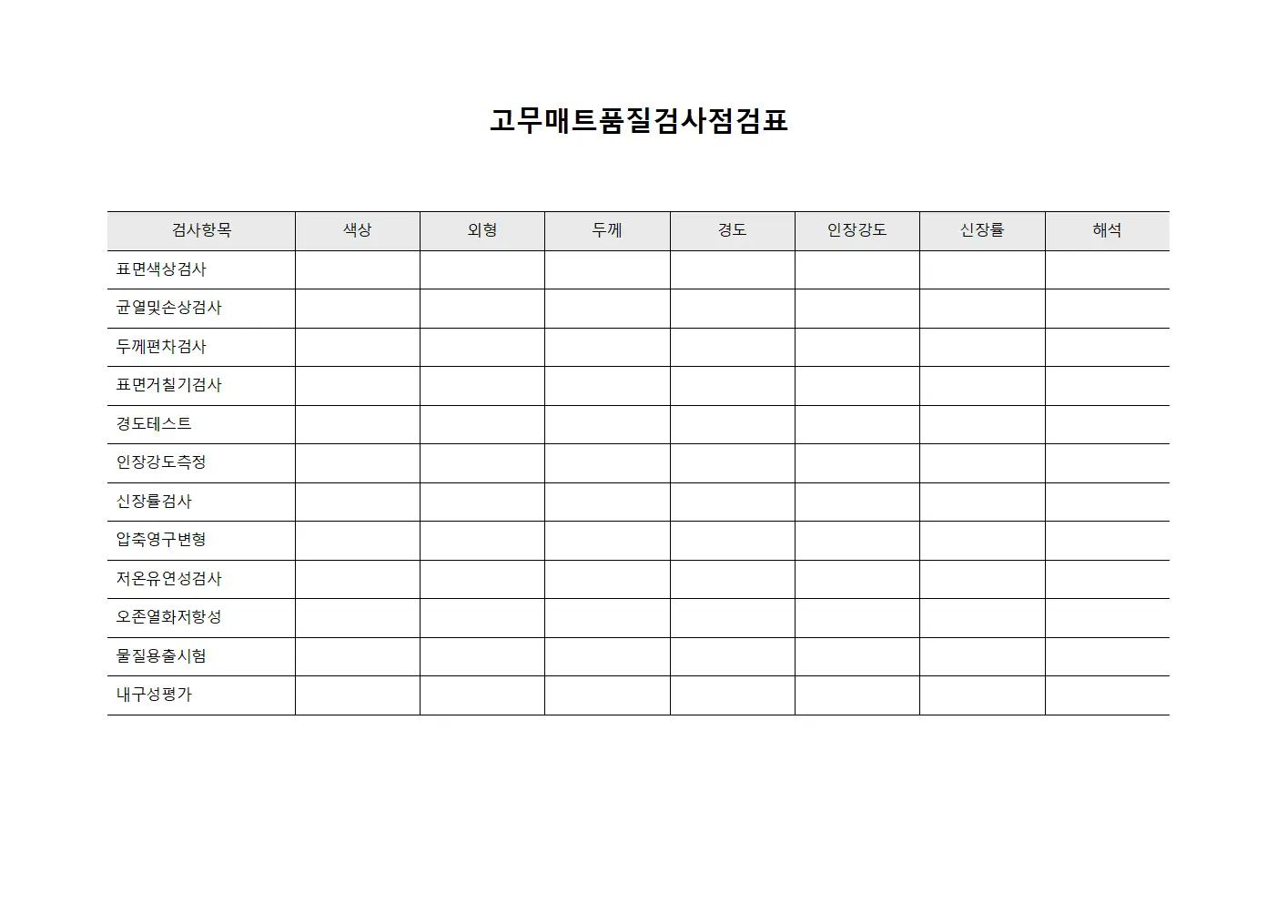 고무매트품질검사점검표