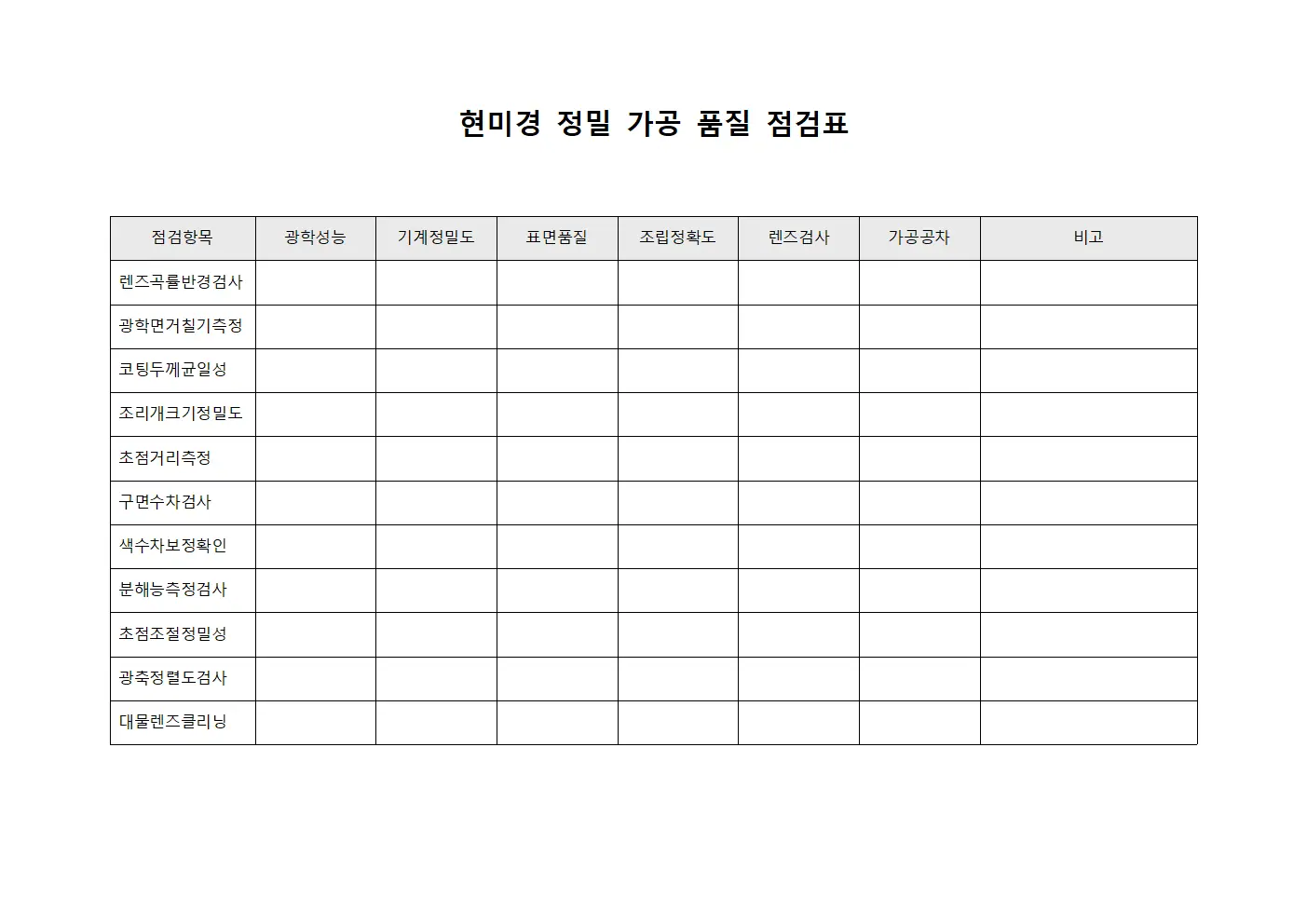 현미경 정밀 가공 품질 점검표 양식