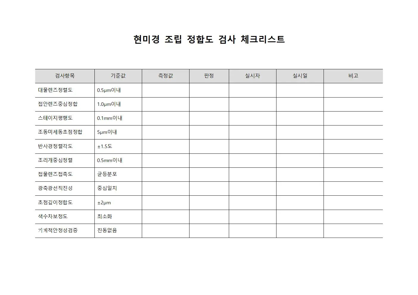 현미경 조립 정합도 검사 체크리스트