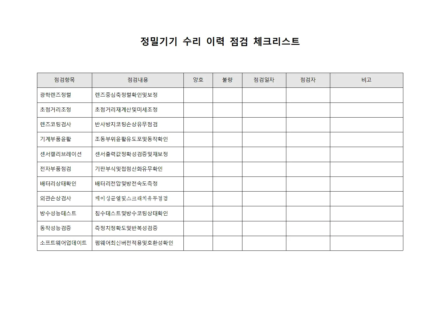 정밀기기 수리 이력 점검 체크리스트 템플릿 서식