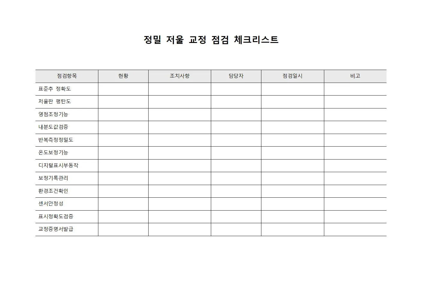 정밀 저울 교정 점검 체크리스트