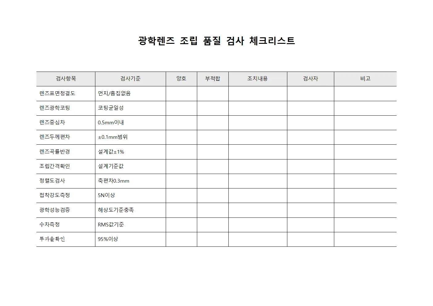 광학렌즈 조립 품질 검사 체크리스트