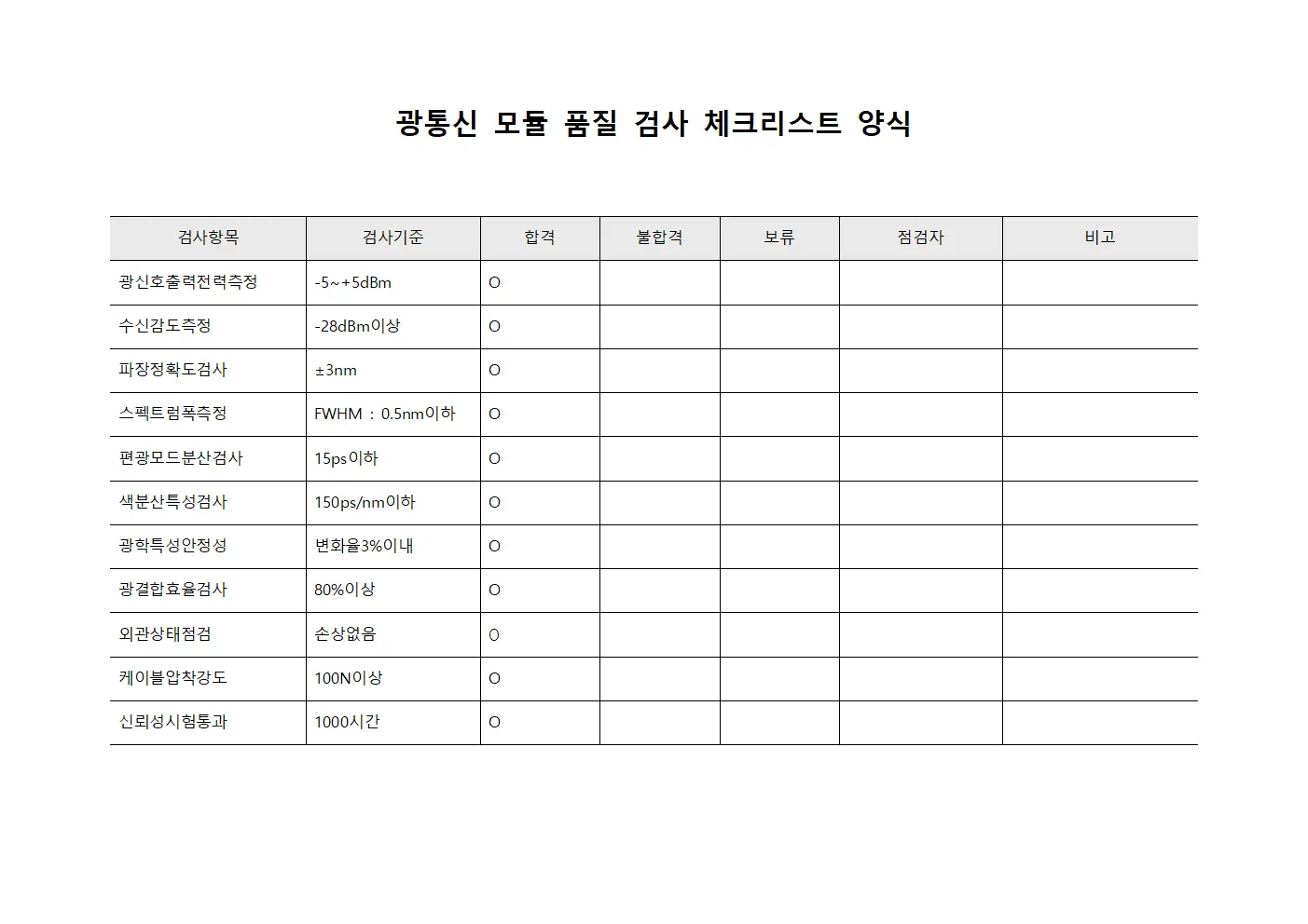 광통신 모듈 품질 검사 체크리스트