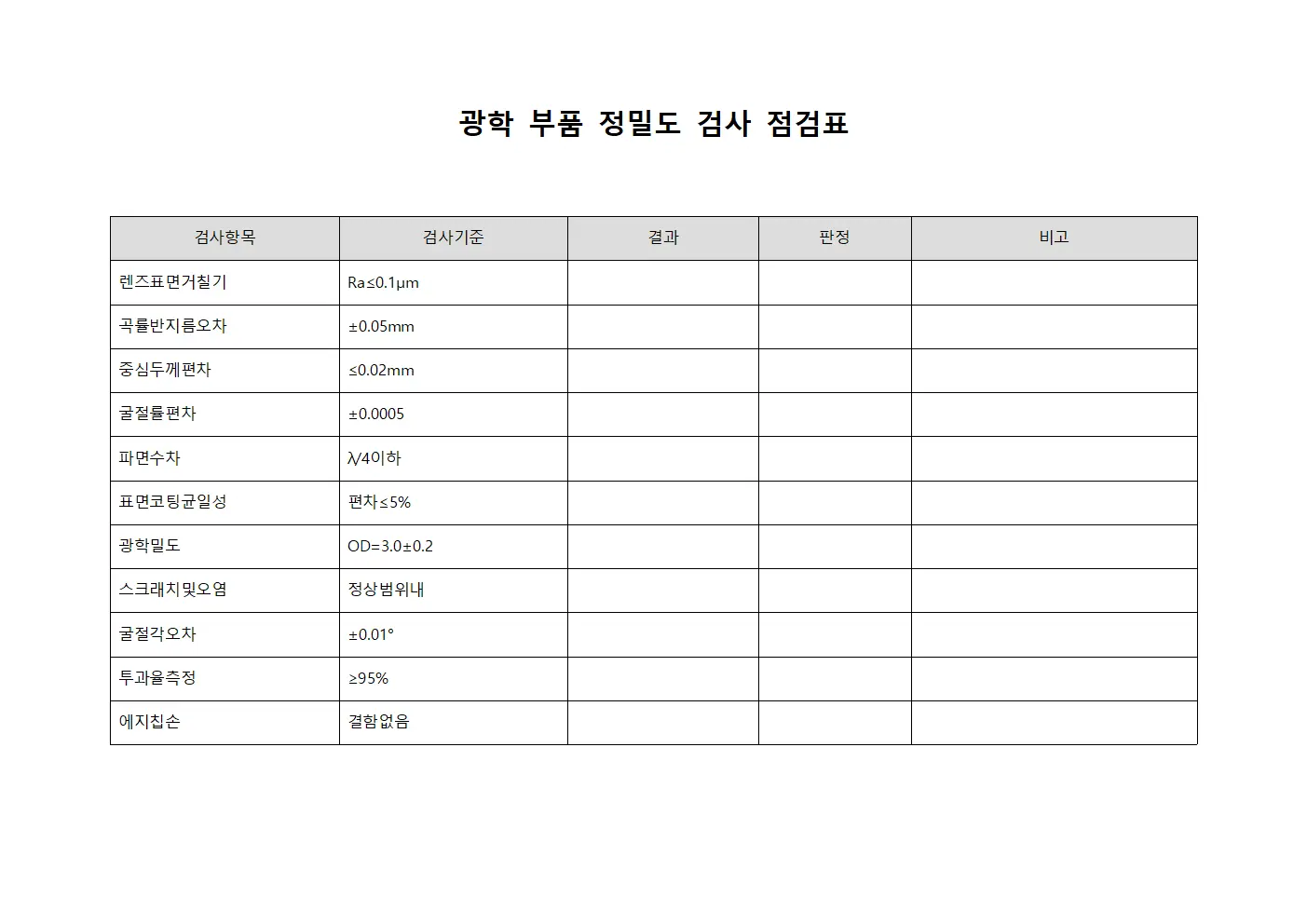 광학 부품 정밀도 검사 점검표