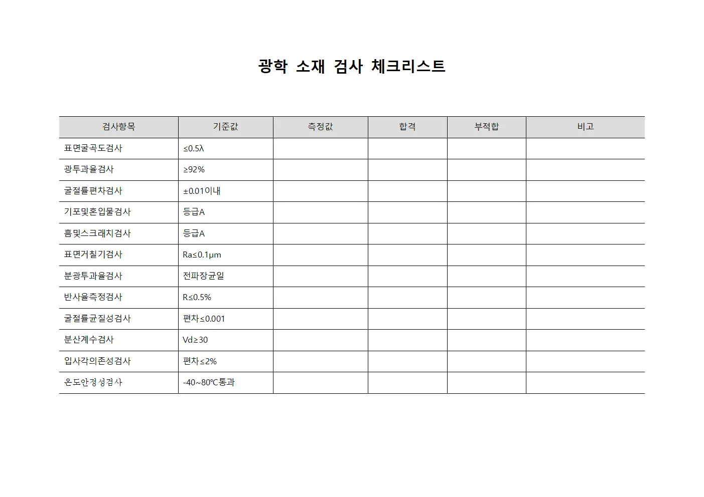 광학 소재 검사 체크리스트