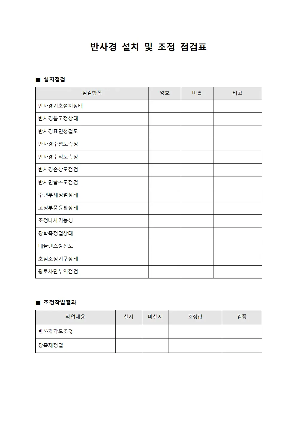 반사경 설치 및 조정 점검표