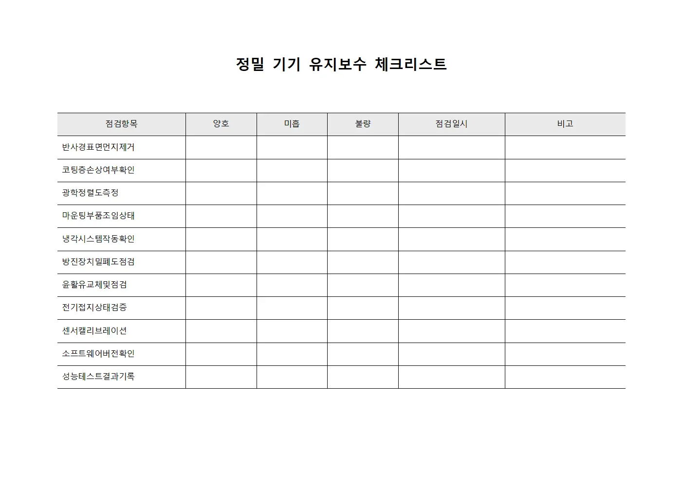 정밀 기기 유지보수 체크리스트 서식.양식