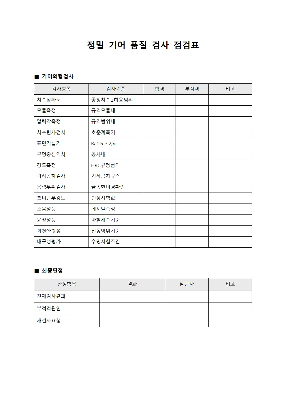 정밀 기어 품질 검사 점검표