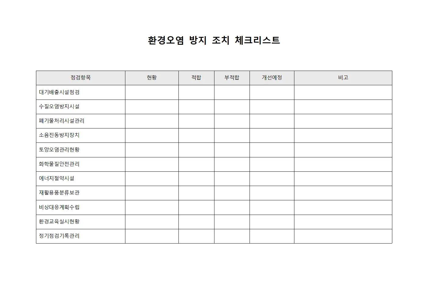 환경오염 방지 조치 체크리스트