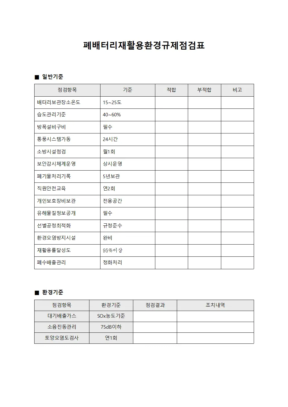 폐배터리재활용환경규제점검표