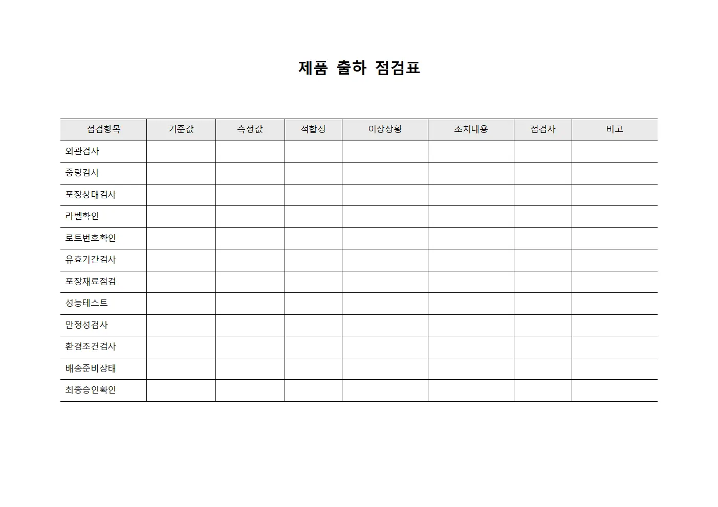 제품 출하 점검표